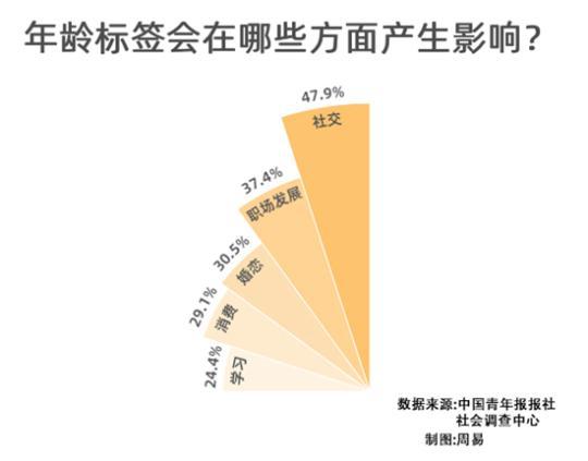 點擊進入下(xià)一(yī)頁